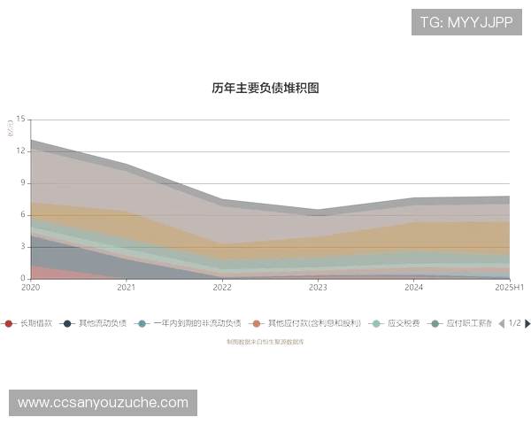 福建浔兴股份与行业竞争对手全面对抗引发市场关注分析