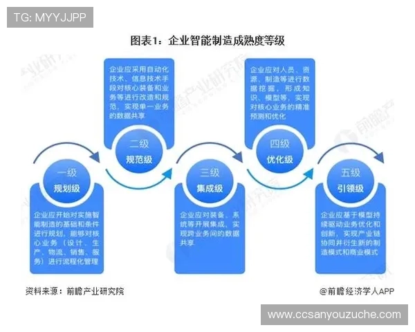 福建浔兴股份深化产业布局推动智能制造与国际市场协同发展
