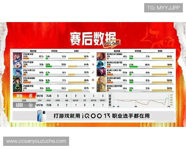 电竞比分更新实时追踪 赛况分析精准预测 助你掌握全局竞猜技巧