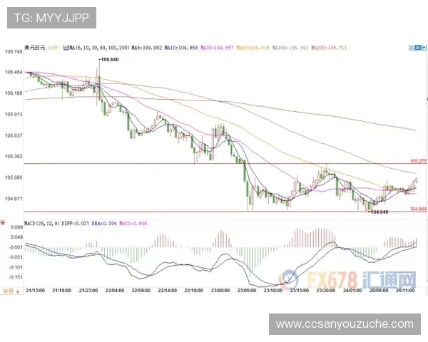 上海海港发展新机遇探索：推动经济增长与国际贸易繁荣的战略路径