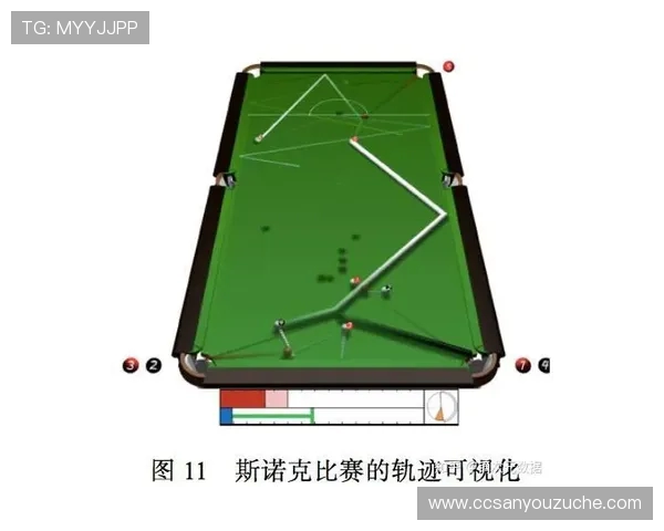 台球运动中的技巧提升与心理博弈全面解析与竞技策略探讨