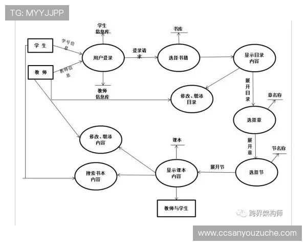 网球运动的发展历程及其在全球范围内的文化影响与推广策略分析