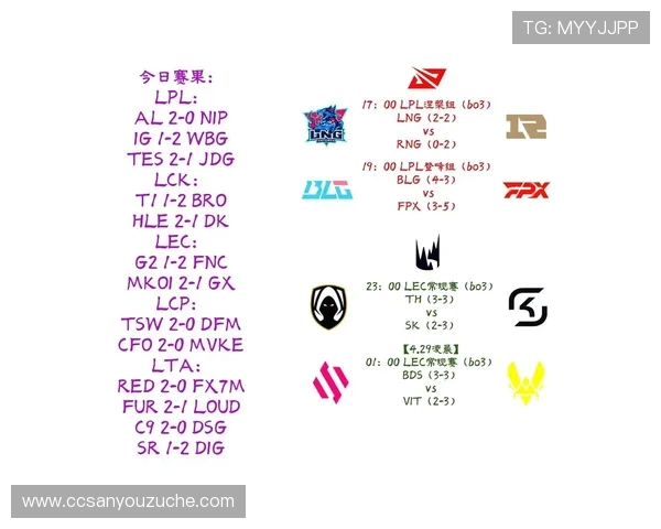 英雄联盟全球总决赛精彩回顾与分析各大赛区队伍表现全方位解读