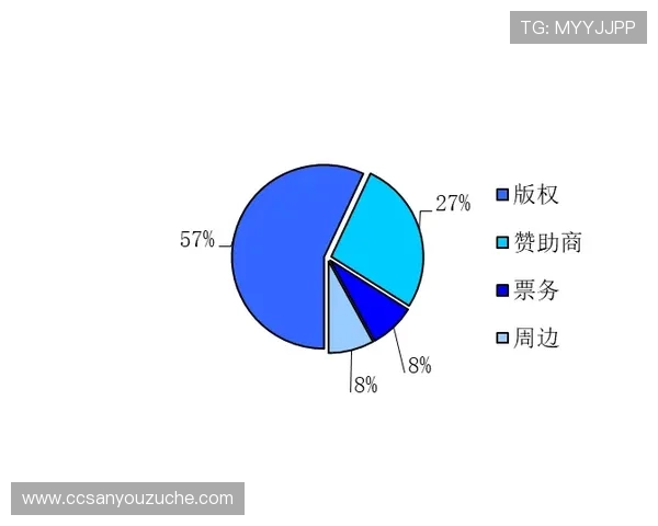 全球电竞赛事比分实时追踪与深度数据分析助你全面掌握比赛动态